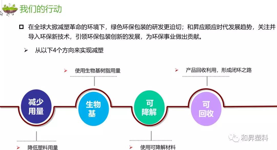 和昇5月產(chǎn)品展示會(huì)——讓你了解不一樣的和昇 和昇5月產(chǎn)品展示會(huì)——讓你了解不一樣的和昇